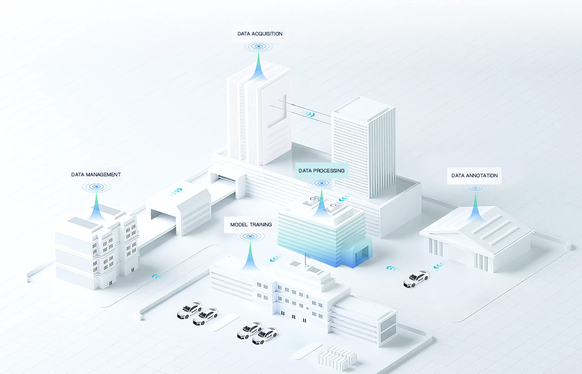 Data Processing